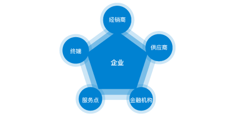 保护环境的宣传标语